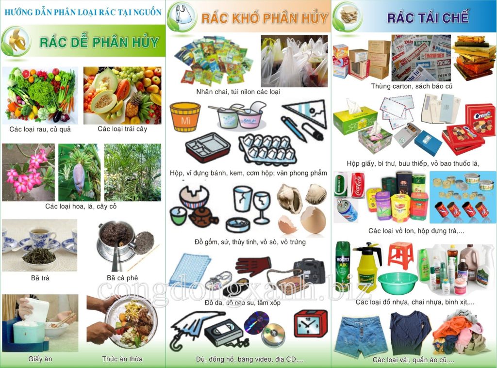 Nhấn vào ảnh để phóng to phân loại rác